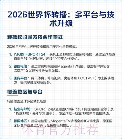 2026世界杯直播平台推荐:哪个更好? 2026世界杯直播平台推荐:哪个更好?