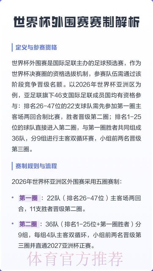 获取世界杯外围官网入口地址及投注攻略